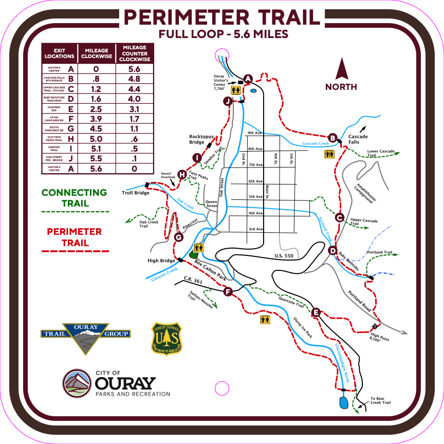 Map of Perimeter Trail with miles from point to point